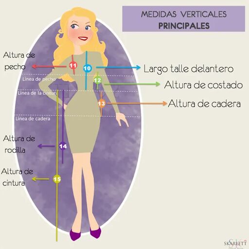 CURSO GRATIS DE COMO TOMAR MEDIDAS A UNA MUJER PARA COSTURA